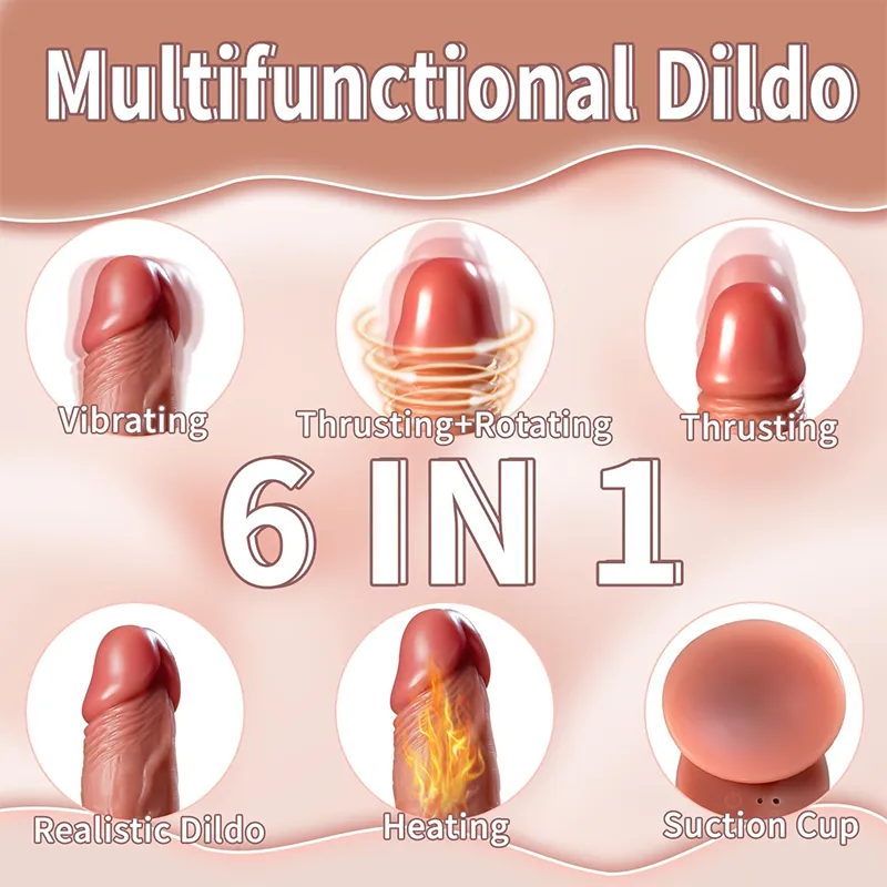 Çılgın Joe 22 Cm Isıtmalı Oynar Başlı Dildo