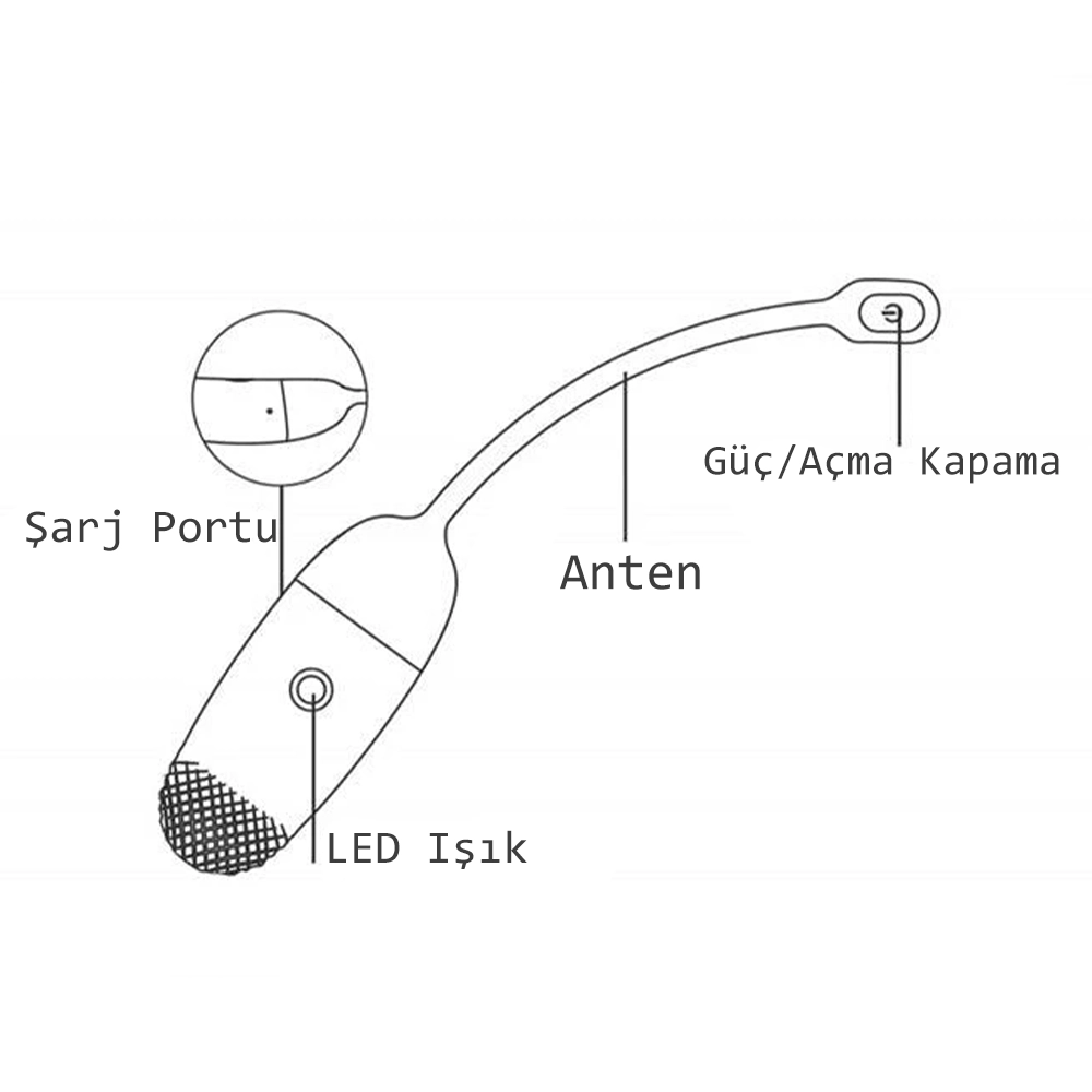Vini Telefon Kontrollü Giyilebilir Aşk Topu